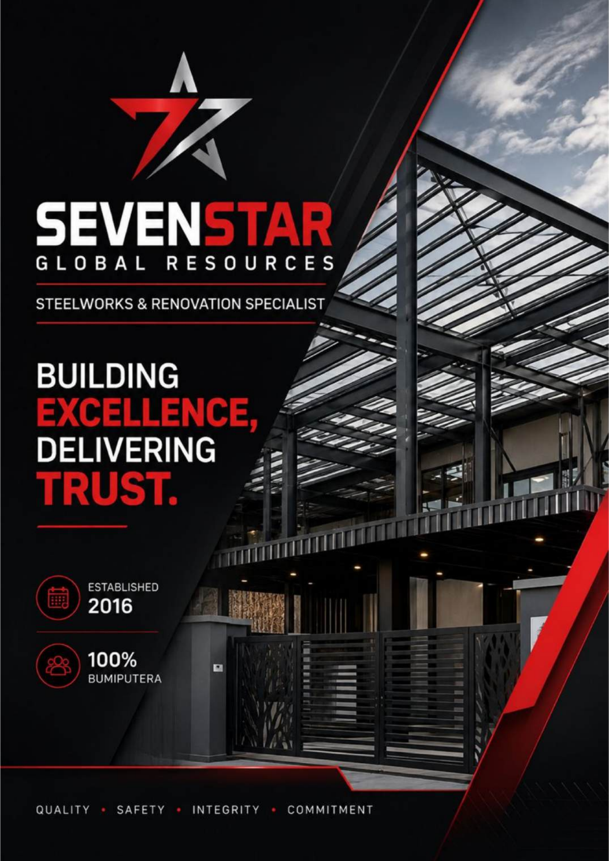 Sevenstar Global Resources